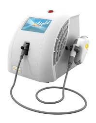 Formatek IPL